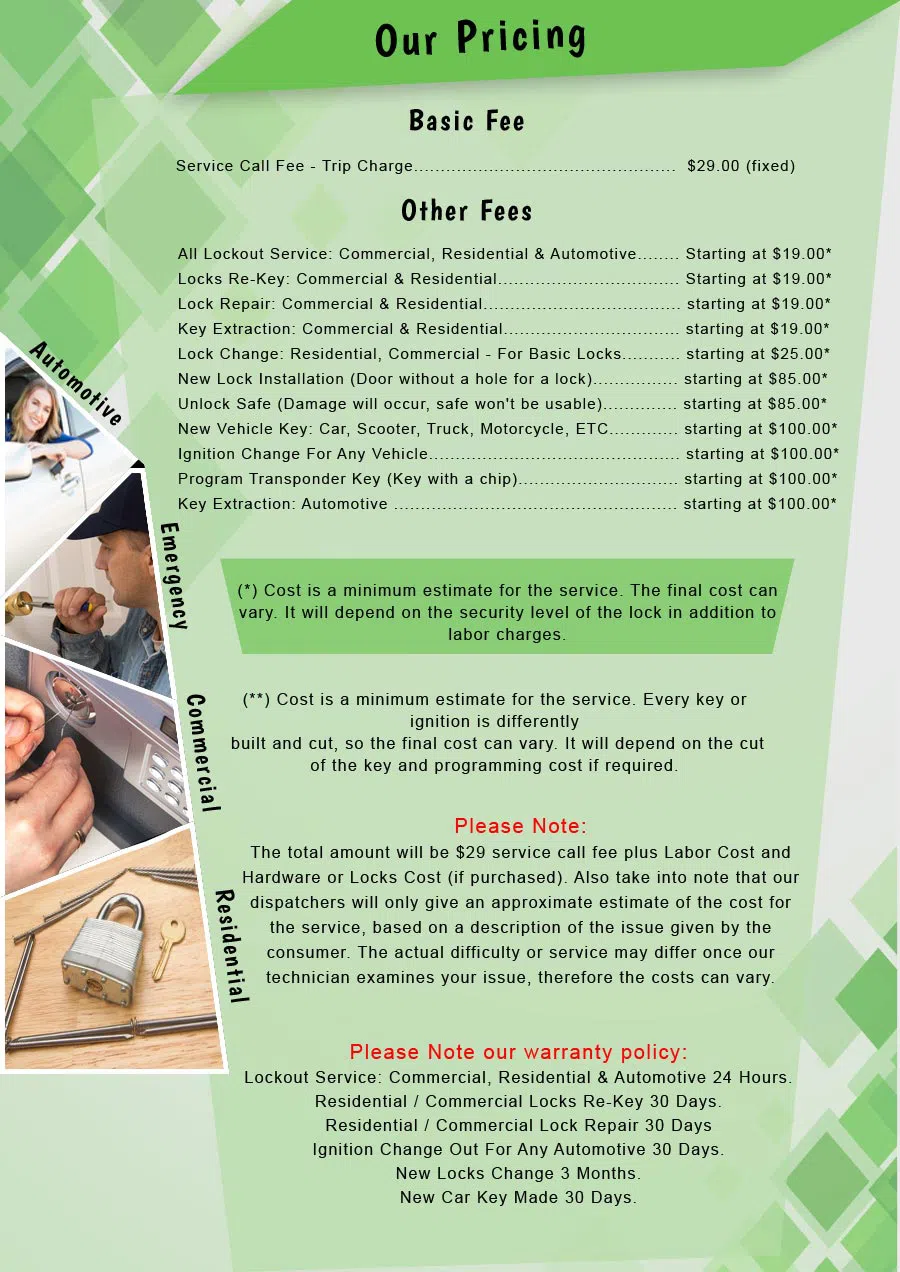 Super Locksmith Services Bridgeport, PA 484-207-0945